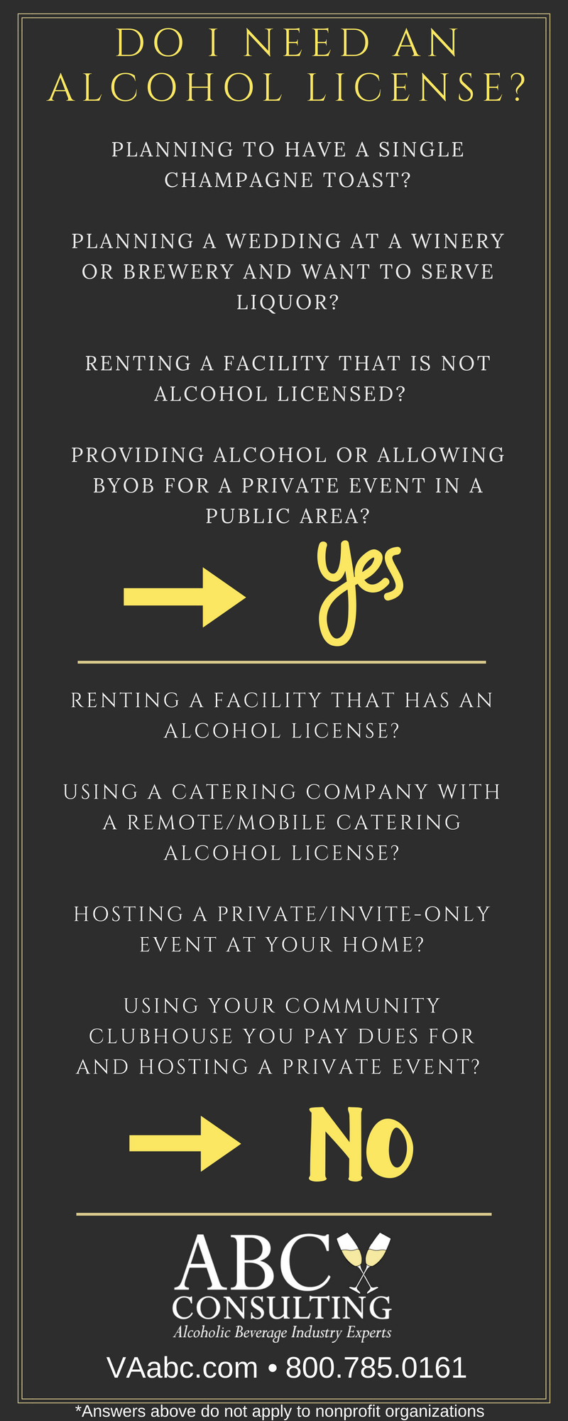 do-i-need-an-alcohol-license-wedding-planning-tips-virginia-bride